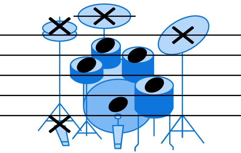 Drum Kit Key