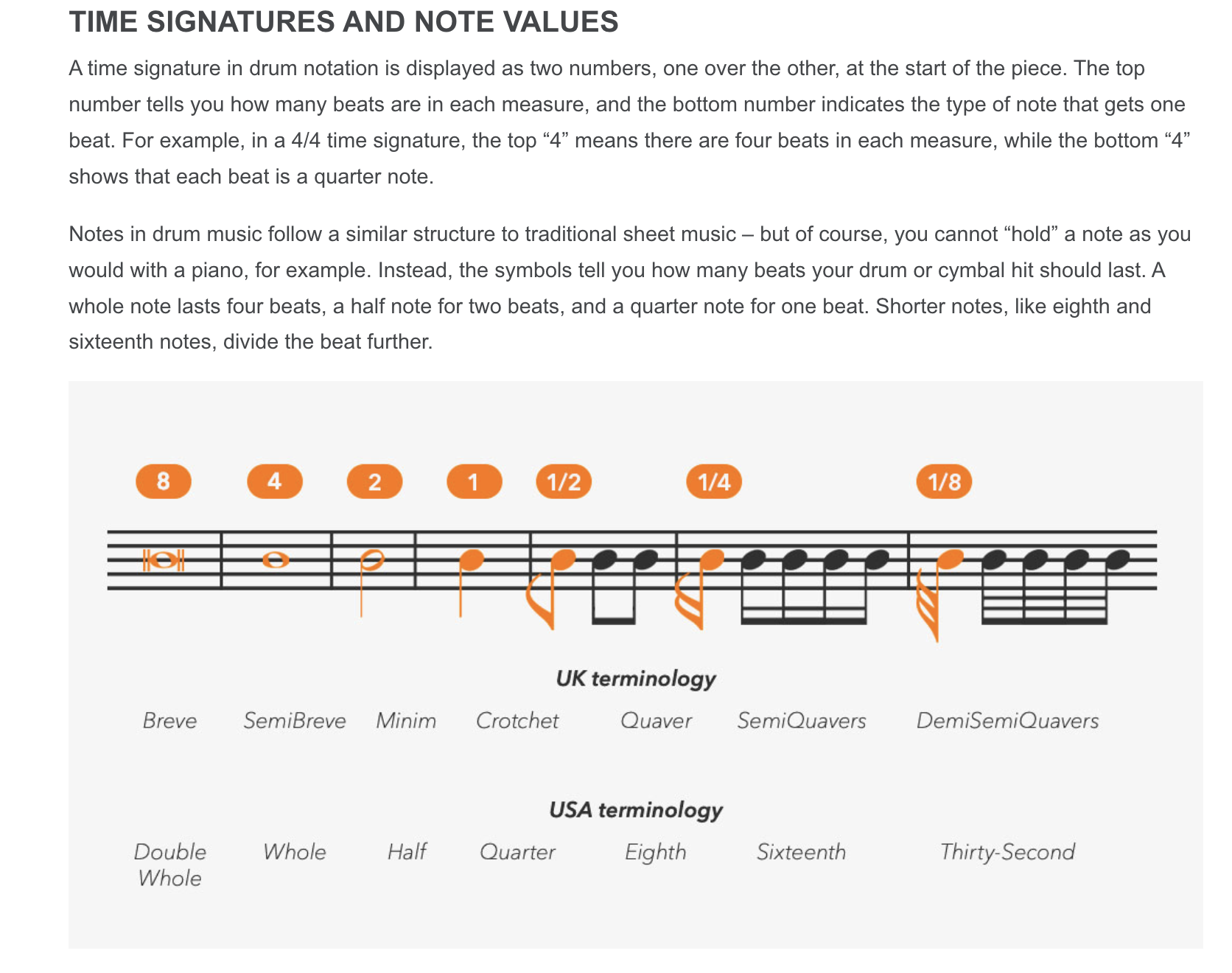 Note Values